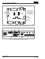 Preview for 97 page of Bailey 40 Series Hardware Manual