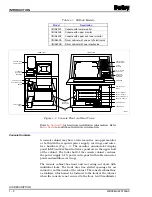 Предварительный просмотр 16 страницы Bailey 40 Series Instruction