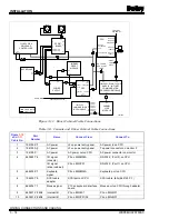 Предварительный просмотр 40 страницы Bailey 40 Series Instruction