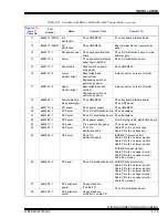 Предварительный просмотр 41 страницы Bailey 40 Series Instruction