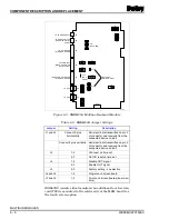 Предварительный просмотр 90 страницы Bailey 40 Series Instruction