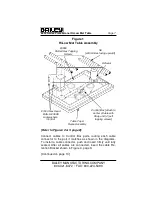 Предварительный просмотр 7 страницы Bailey 9600 Series Product Manual