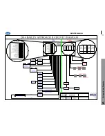 Preview for 17 page of Bailey Advance 615 Service Manual