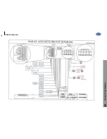 Preview for 18 page of Bailey Advance 615 Service Manual