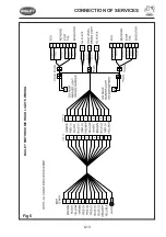 Preview for 46 page of Bailey Approach SE Owner'S Manual