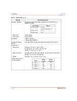 Preview for 25 page of Bailey C-I-CV42C Instruction