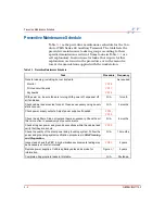 Preview for 45 page of Bailey C-I-CV42C Instruction