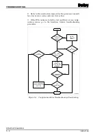 Предварительный просмотр 29 страницы Bailey IMFCS01 Instruction Manual