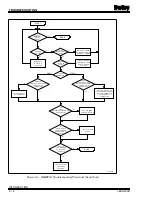 Preview for 40 page of Bailey IMMFP02 Instructions Manual