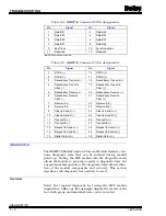 Preview for 42 page of Bailey IMMFP02 Instructions Manual