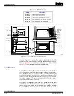 Предварительный просмотр 15 страницы Bailey infi 90 40 Series Hardware Manual