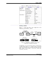 Предварительный просмотр 54 страницы Bailey infi 90 40 Series Hardware Manual