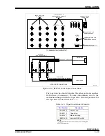 Предварительный просмотр 58 страницы Bailey infi 90 40 Series Hardware Manual