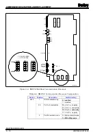 Предварительный просмотр 93 страницы Bailey infi 90 40 Series Hardware Manual