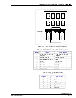 Предварительный просмотр 98 страницы Bailey infi 90 40 Series Hardware Manual