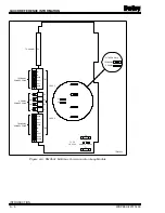 Предварительный просмотр 122 страницы Bailey infi 90 40 Series Hardware Manual