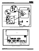 Предварительный просмотр 124 страницы Bailey infi 90 40 Series Hardware Manual