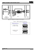 Preview for 42 page of Bailey Infi 90 IMAOM01 Instructions Manual