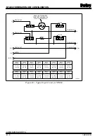 Предварительный просмотр 84 страницы Bailey infi 90 IMASI03 Instruction