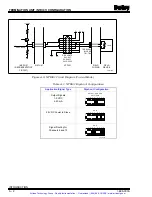 Предварительный просмотр 38 страницы Bailey INFI 90 IMASO01 Instruction