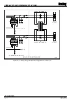 Preview for 64 page of Bailey INFI 90 IMCOM03 Instructions Manual