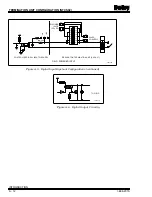 Preview for 68 page of Bailey INFI 90 IMCOM03 Instructions Manual