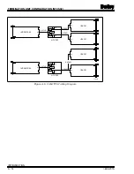 Preview for 70 page of Bailey INFI 90 IMCOM03 Instructions Manual