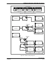 Preview for 73 page of Bailey INFI 90 IMCOM03 Instructions Manual