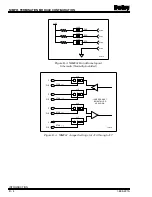 Предварительный просмотр 48 страницы Bailey Infi 90 IMCPM02 Instructions Manual