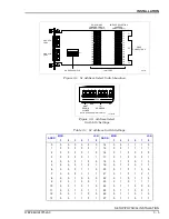 Предварительный просмотр 24 страницы Bailey Infi 90 IMDSI12 Instruction