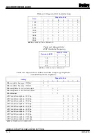 Предварительный просмотр 74 страницы Bailey infi 90 IMHSS03 Instruction