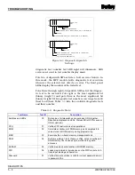 Preview for 42 page of Bailey infi 90 IMMFP12 Instruction