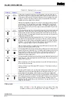 Preview for 60 page of Bailey infi 90 IMMFP12 Instruction