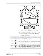 Preview for 61 page of Bailey infi 90 IMMFP12 Instruction