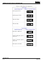 Предварительный просмотр 44 страницы Bailey Infi 90 IMQRS02 Instruction