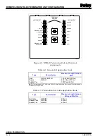 Предварительный просмотр 34 страницы Bailey Infi 90 IMRIO02 Instruction