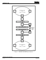 Предварительный просмотр 13 страницы Bailey Infi 90 INIIL01 Instruction