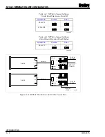 Предварительный просмотр 77 страницы Bailey Infi 90 INIIL01 Instruction