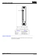 Предварительный просмотр 32 страницы Bailey Infi 90 INPCI02 Instruction