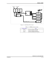 Предварительный просмотр 33 страницы Bailey INFI 90 INPPR01 Instruction