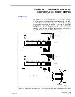 Предварительный просмотр 59 страницы Bailey INFI 90 INPPR01 Instruction