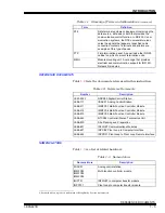 Предварительный просмотр 14 страницы Bailey infi 90 Modular Power System II Instruction