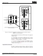 Предварительный просмотр 19 страницы Bailey infi 90 Modular Power System II Instruction