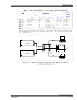 Предварительный просмотр 28 страницы Bailey infi 90 Modular Power System II Instruction