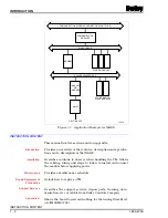 Предварительный просмотр 10 страницы Bailey Infi 90 NIAI03 Instruction