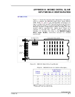 Предварительный просмотр 29 страницы Bailey infi 90 NIDI01 Instructions Manual