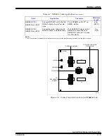 Предварительный просмотр 18 страницы Bailey Infi 90 NTAM01 Instruction