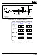 Preview for 30 page of Bailey INFI 90 NTDI01 Instruction