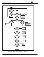 Preview for 45 page of Bailey infi90 IMMFP03 Instruction