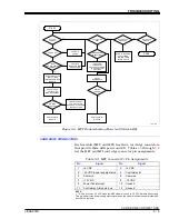 Preview for 46 page of Bailey infi90 IMMFP03 Instruction